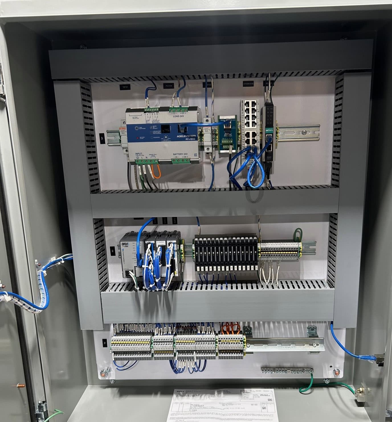 Control Panels