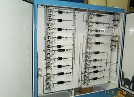 Pneumatic/Hydraulic Control Panels 